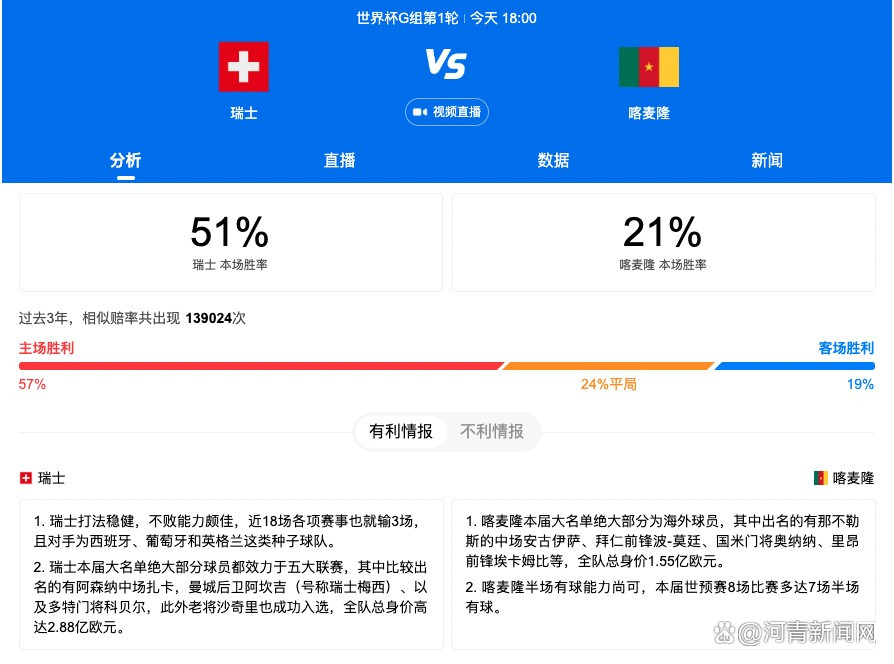 全场比赛结束，多特1-1战平奥格斯堡，遭遇联赛3轮不胜。